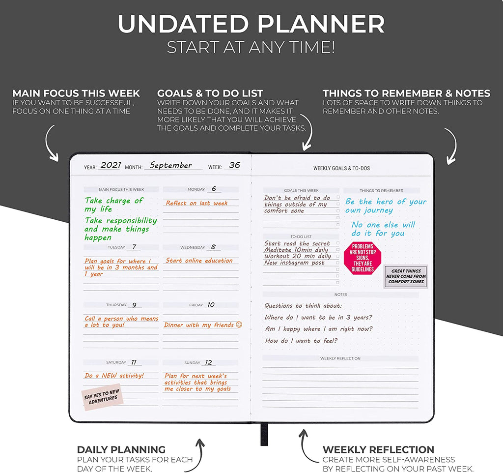 Daily & Weekly Undated Planner, Kit with Fineliner Colored Pens, Ruler and Sticker Sheets, Calendar, Goals and To Do List, Dotted Pages